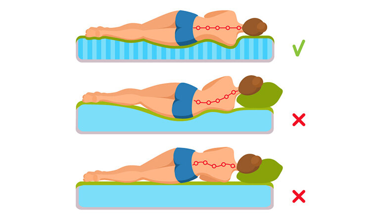 Loại nệm tốt cho cột sống