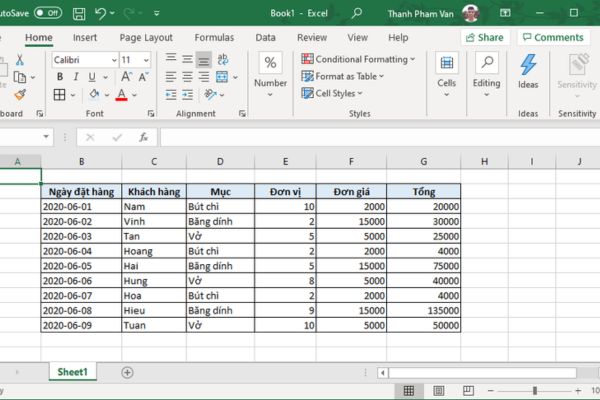 Công thức và hàm trong excel