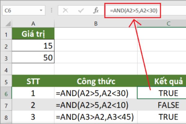Công thức và hàm excel