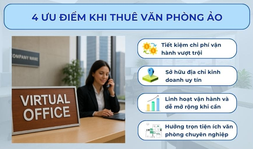 Tiết kiệm chi phí, nâng tầm thương hiệu doanh nghiệp